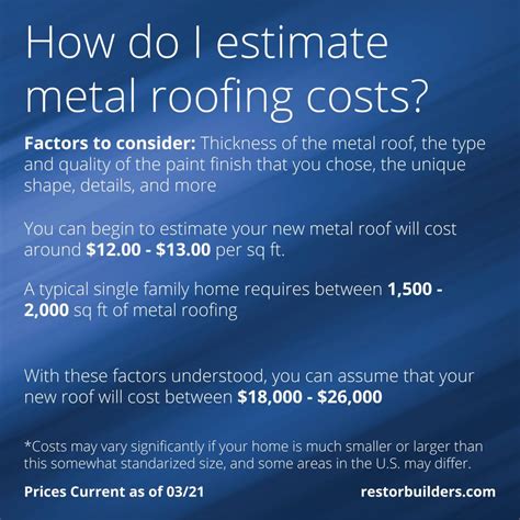 metal roofs for houses cost|estimated cost of metal roofing.